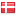 presswire.dk hosted country
